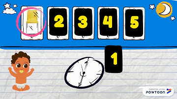 Memory Game - School objects