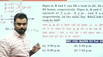 PIPE AND CISTERN .... types wish shortes...😱😱😱 part 1.......