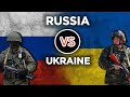 Russia aro ukraine asongni sipairangni bilrangko tosusaani the lof  hello tv