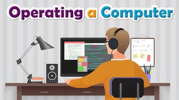 Chapter 4 Operating a Computer | Cyber Code | Class 2