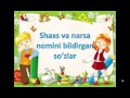 Ona tili 2 sinf shaxs va narsa kompyuter