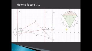 Lecture 16 | Velocity diagram & analysis by Instantaneous center method