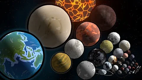 Solar System Size Comparison 2025