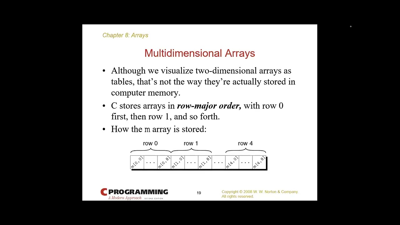 Arrays & Functions | Chapter 8 end and Chapter 9 starts - YouTube