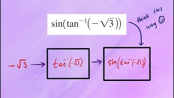 How to Evaluate Composition of Two Trigonometric Functions