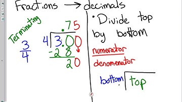 Chapter 1 Lesson 1   Rational Numbers