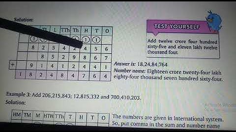 Class V Maths Ch 2 Operation On Large Numbers Part B