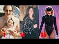 WWE Becky Lynch Transformation From 1 to 35 Years Old