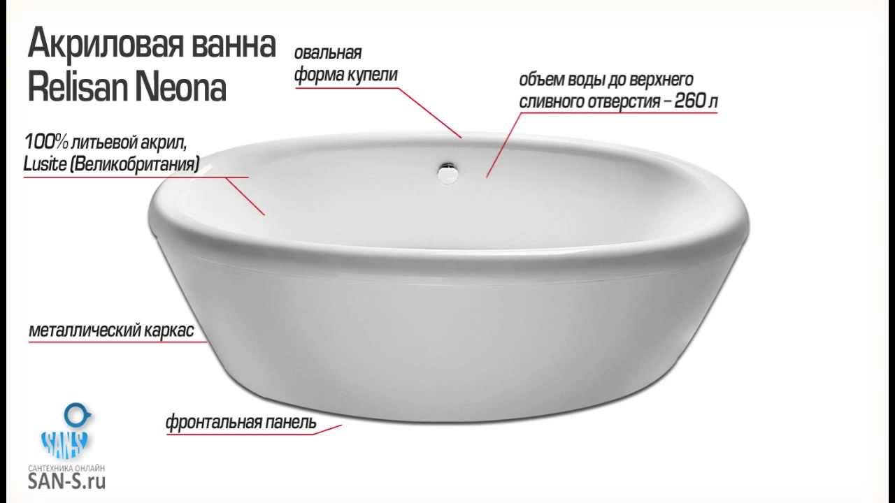 Ванна Ру Интернет Магазин Москва