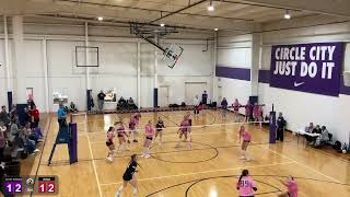 Early Bird Shootout 2026