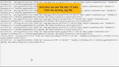 How to view and manage a website
