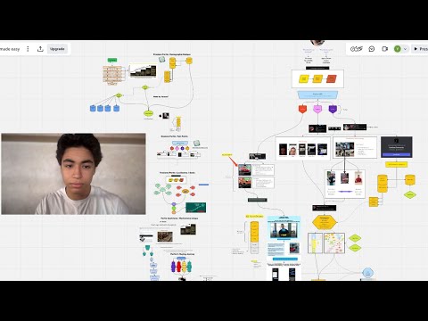 دورة مجانية على المنتوجات الرقمية كيف تجد العميل المثالي لأي منتج رقمي خطوة بخطوة