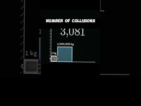 1   1 000 000      