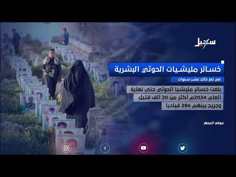 خسائر #مليشيا_إيران_الحوثية البشرية في تعز خلال عشر سنوات