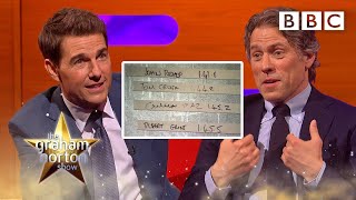 Tom Cruise was beaten by John Bishop on the Top Gear track! - BBC