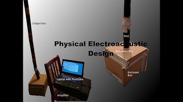 NIME 2017 Demo Video: Performance with an Electronically Excited Didgeridoo