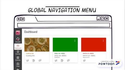 How to Navigate the Global Navigation Menu