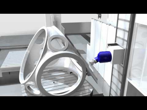 SHW Branchenkompetenzen - WINDKRAFT / SHW Application Competence - POWER