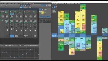 Live Session with Synfire Sketch