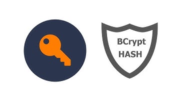 Argon2 Password Hashing Node.js | BCrypt Alternative