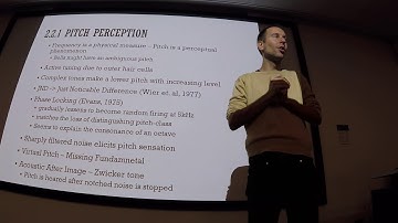 Introduction to Psychoacoustics pt2