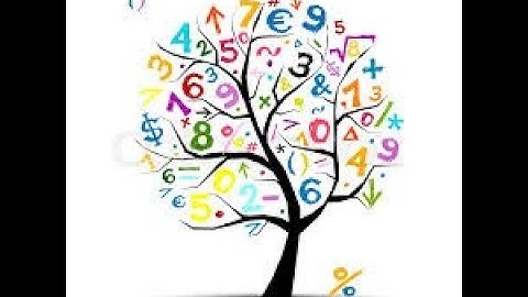 Example of Cube roots of unity( Complex numbers)