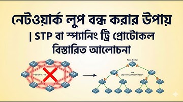 নেটওয়ার্ক লুপ বন্ধ করার উপায় | STP বা স্প্যানিং ট্রি প্রোটোকল বিস্তারিত আলোচনা