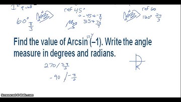 A2T 12.9- Inverse Trig Functions