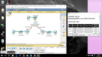 Cisco packet tracer CCNA Lab 5.6.1c