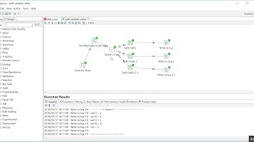 Split fields in Pentaho part2