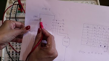 MOD-6  Asynchronous Counter Using IC 7490