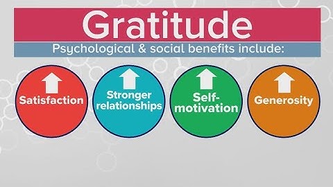 How gratitude can improve your health, happiness and relationships