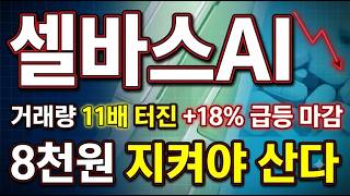[셀바스AI 주가 전망] 거래량 11배 터진 +18% 급등 마감, 8천원 지켜야 산다 #셀바스AI주가전망 #셀바스AI목표가 #셀바스AI