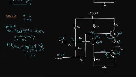 TTL - Tri-state Logic