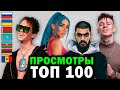 ТОП 100 клипов 2020 по ПРОСМОТРАМ | Россия, Украина, Казахстан, Беларусь, Азербайджан | Лучшие песни