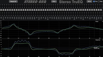 GEQ vs TruEQ vs Parametrische EQ | Voor- en nadelen