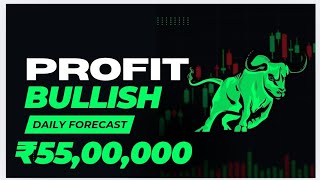 live forex market portfolio