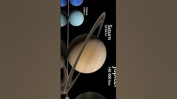 Universe Size Comparison 2023   3d Animation Comparison   Real Scale Comparison 60fps
