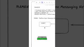 Unlock Real-Time Data: RAMN & Fireball Explained! #shorts