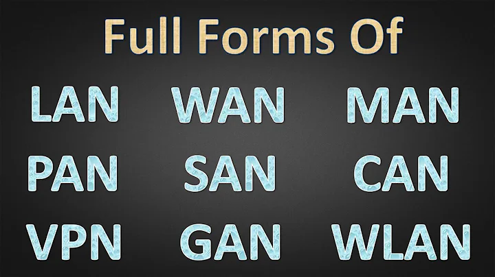 Full Forms Of LAN, WAN, MAN, VPN, PAN, SAN, CAN, GAN, WLAN - DayDayNews