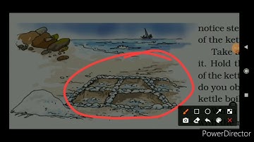 Separation of Substances Class 6 chapter 5 explanation in hindi.Part 2 #Nyclasses #Ch5Class6 #Cbse