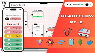 Triage & Emergency Queue Full Stack App | #3 Setting up React Flow PT-2