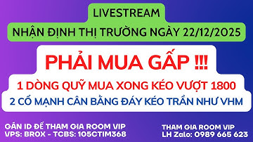 Chứng khoán hôm nay | Nhận định thị trường: VNINDEX KÉO SỐC VỀ 1800, TOP SIÊU CỔ SẮP NỔ MẠNH