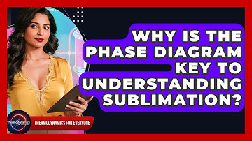 Why Is The Phase Diagram Key To Understanding Sublimation? - Thermodynamics For Everyone