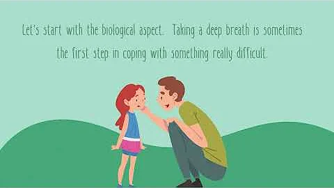 Supporting Resilience