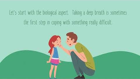 Supporting Resilience