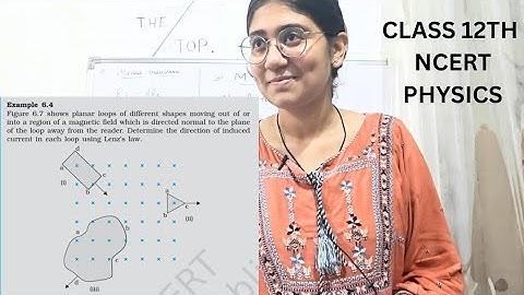 Example 6.4 Figure 6.7 shows planar loops of different shapes moving out of or into a region of a m