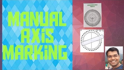 Manual axis marking for cylinder lens 8 August 2020