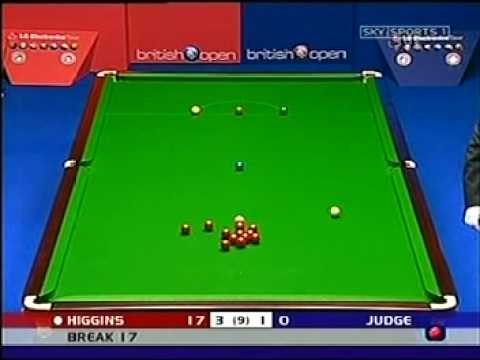 Snooker English Open 2020 Snooker English Open 2020