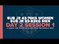 2024 Powerlifting America Classic Age Division and Equipped Nationals - Day 2, Session 1